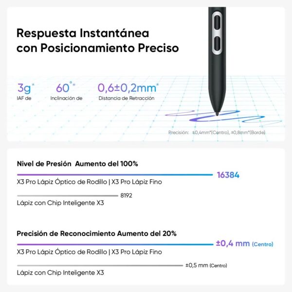Lápiz X3 Pro Slim PD51 - Imagen 6