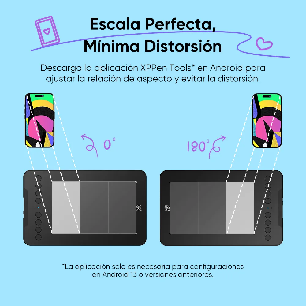 Deco Mini7W V2 - Imagen 7